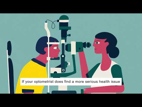 Optometrist Salary and Job Description