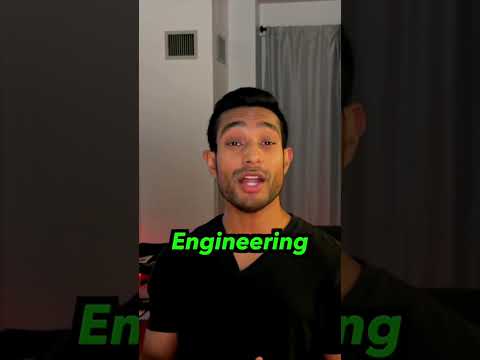 Computer Engineer Salary and Job Description