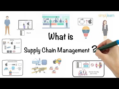 Supply Chain Engineering Salary and Job Description